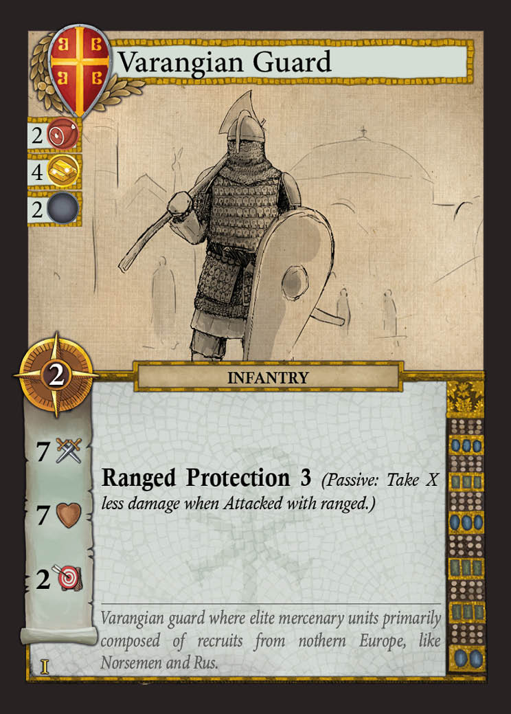 Varangian Guard